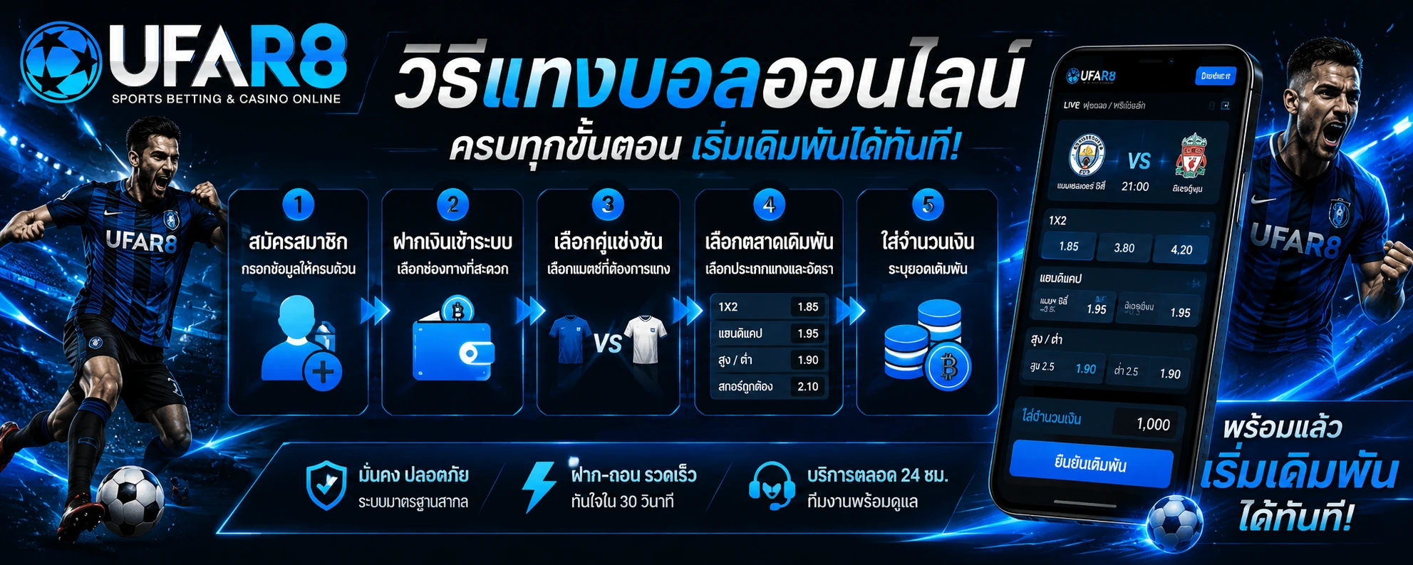 วิธีแทงบอลออนไลน์