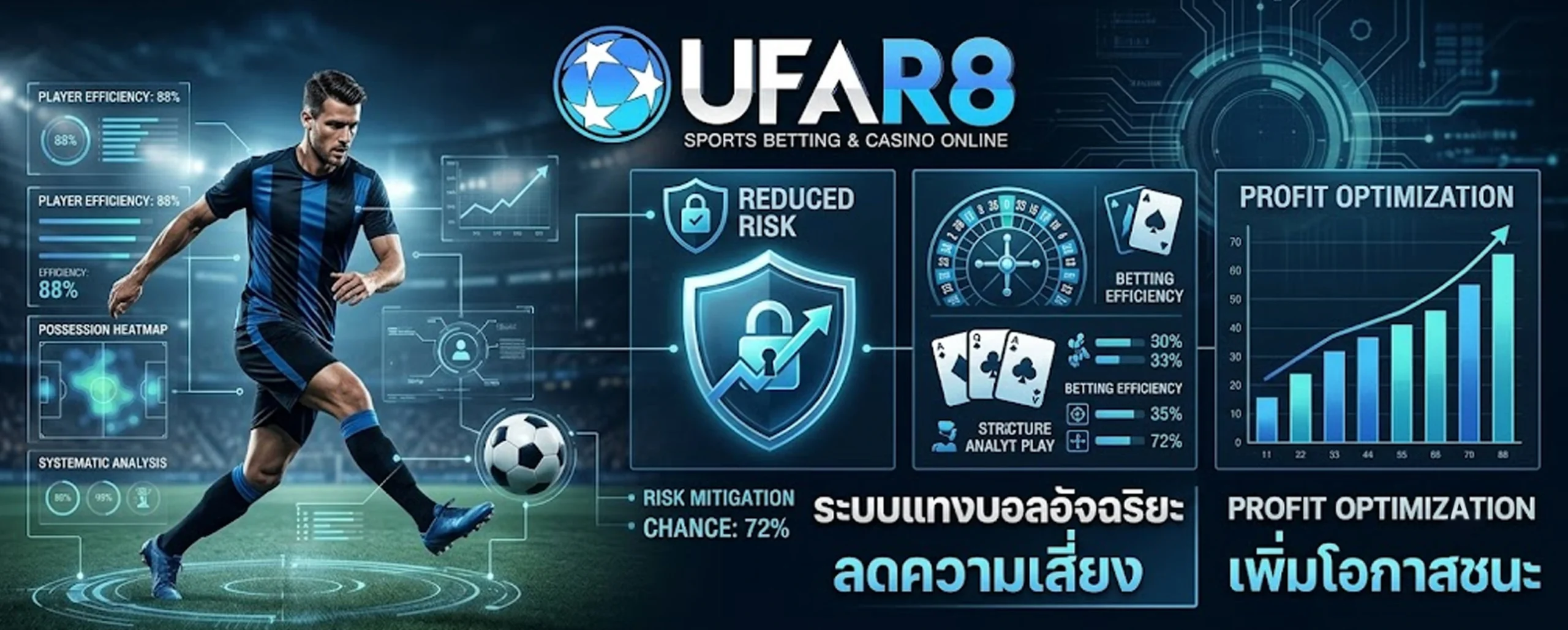 แทงบอลออนไลน์-UFABET