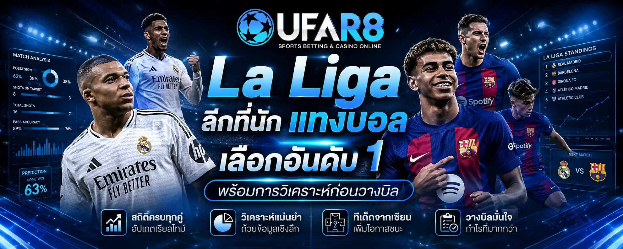 La Liga