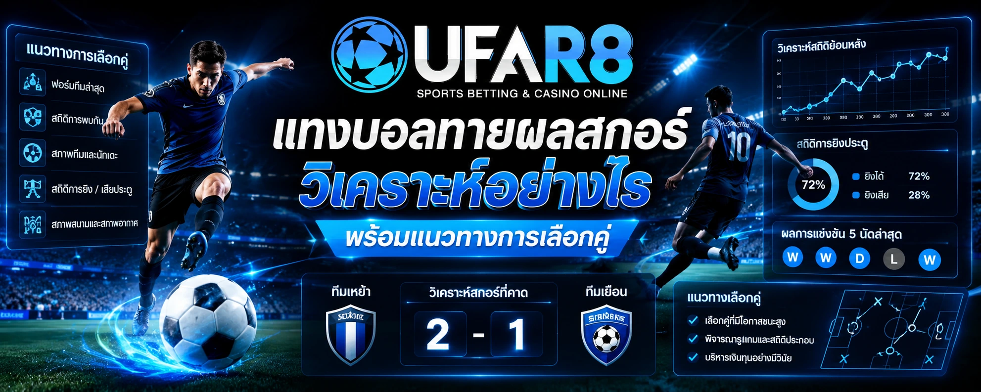 แทงบอลทายผลสกอร์