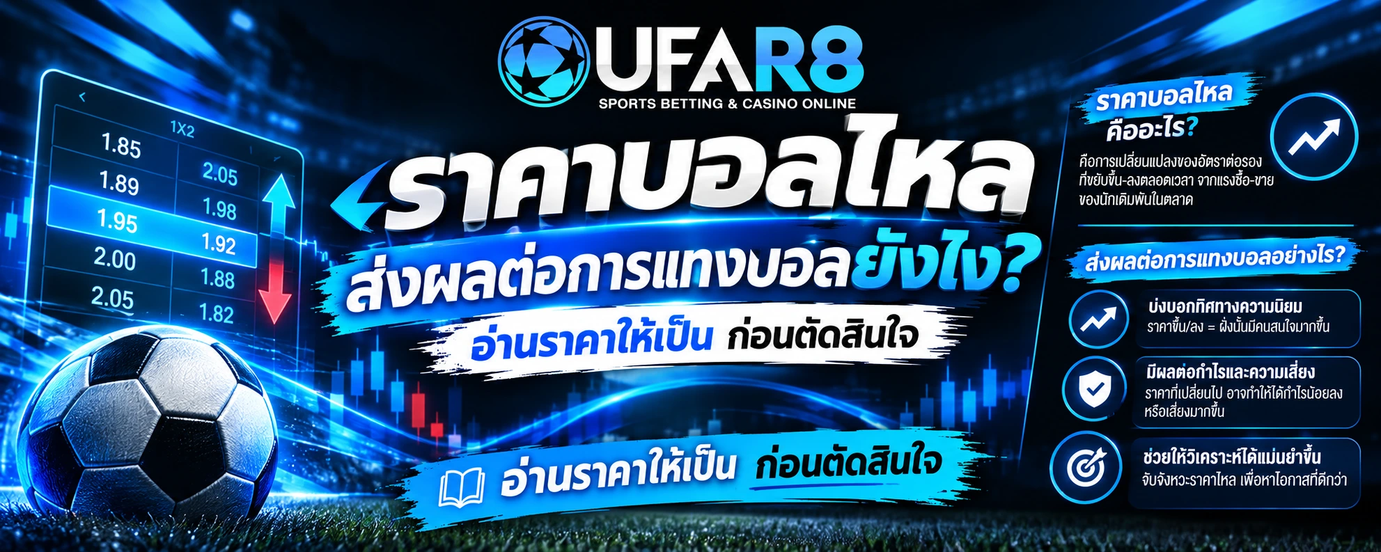 ราคาบอลไหลส่งผลต่อการแทงบอลยังไง