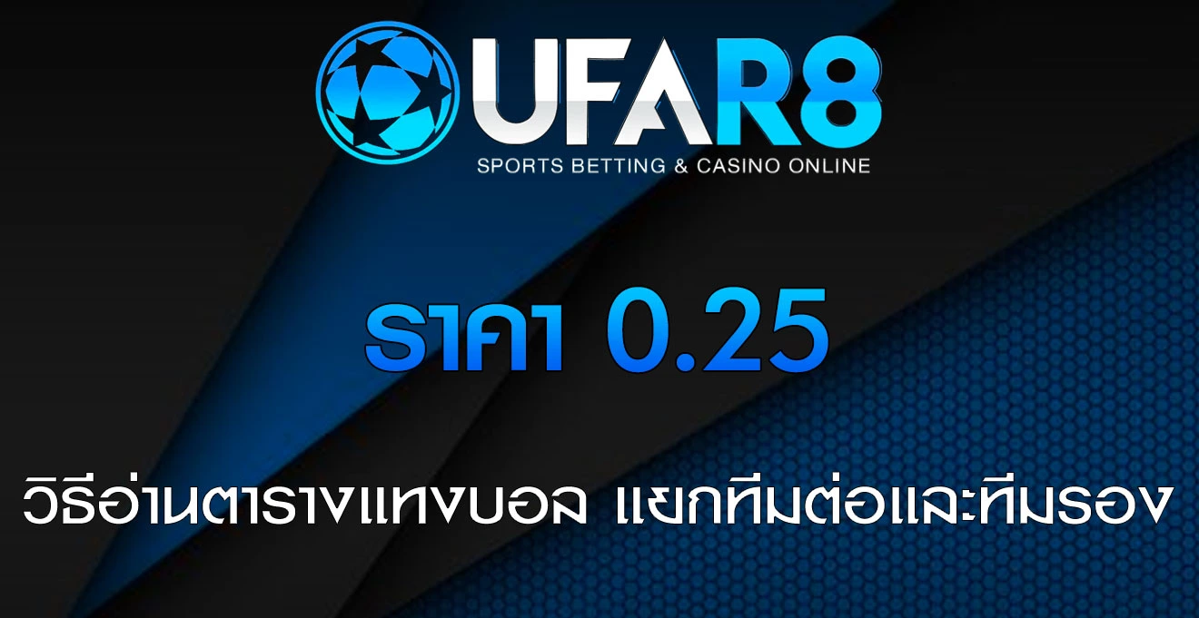ราคาบอล-0.25